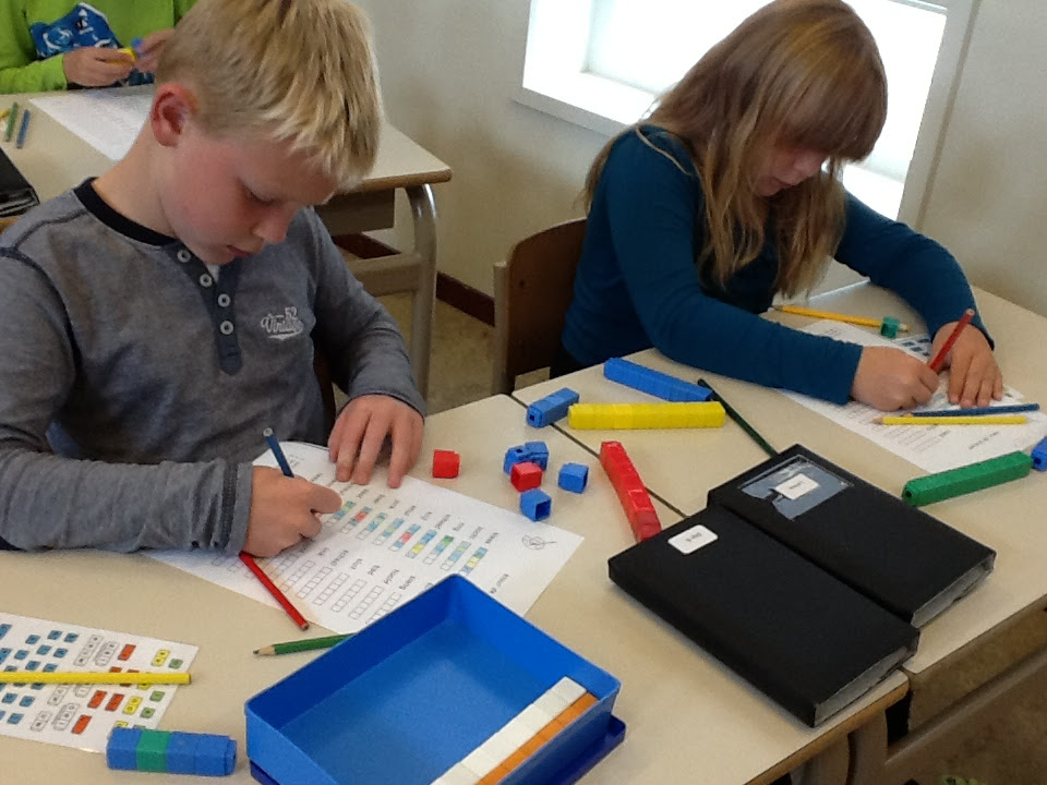 Taal in Blokjes zorgniveau
